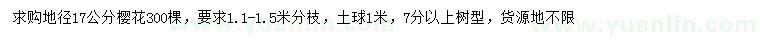 求購地徑17公分櫻花