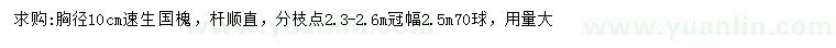 求購胸徑10公分速生國槐