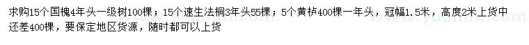 求購國槐、速生法桐、黃櫨