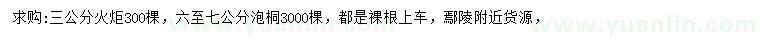 求購3公分火炬