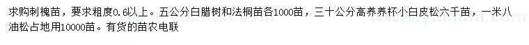 求購刺槐、白蠟、法桐等