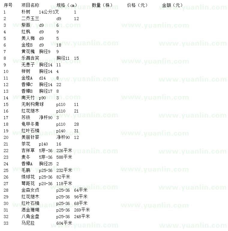 求購樸樹、二喬玉蘭、紫薇等