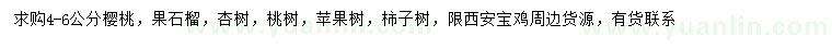 求購櫻桃、果石榴、杏樹等
