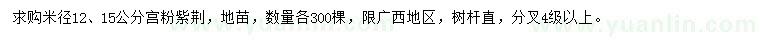 求購米徑12、15公分宮粉紫荊