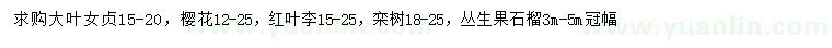 求購大葉女貞、櫻花、紅葉李等