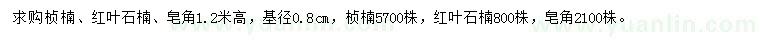 求購(gòu)楨楠、紅葉石楠、皂角