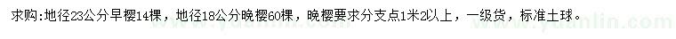 求購(gòu)地徑23公分早櫻、地徑18公分晚櫻
