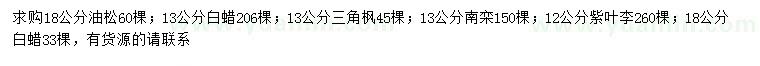 求購油松、白蠟、三角楓等