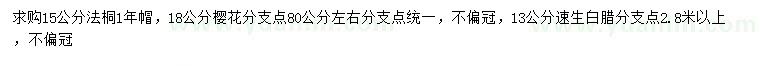 求購(gòu)法桐、櫻花、速生白蠟