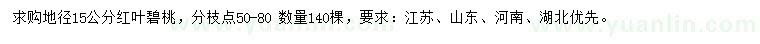 求購(gòu)地徑15公分紅葉碧桃