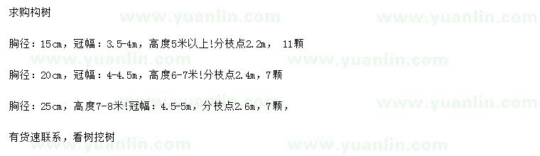 求購胸徑15、20、25公分構(gòu)樹