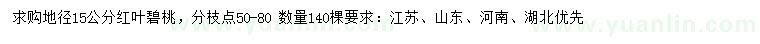 求購地徑15公分紅葉碧桃