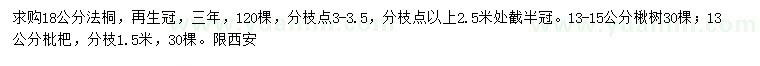 求購(gòu)法桐、楸樹、枇杷