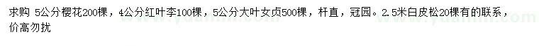 求購櫻花、紅葉李、大葉女貞等