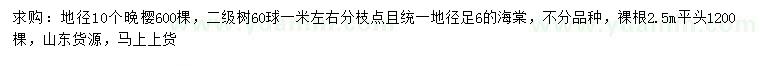 求購(gòu)地徑10公分晚櫻、地徑6公分海棠