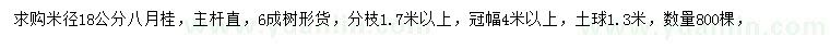 求購(gòu)米徑18公分八月桂