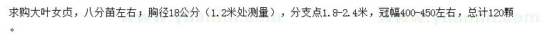 求購(gòu)胸徑1.2米處量18公分大葉女貞