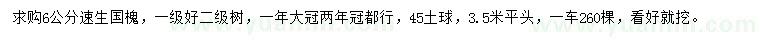 求購(gòu)6公分速生國(guó)槐