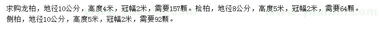 求購龍柏、檜柏、側(cè)柏