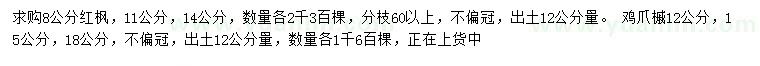 求購8、11、14公分紅楓、12、15、18公分雞爪槭