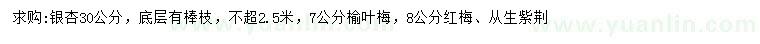 求購(gòu)銀杏、榆葉梅、紅梅等