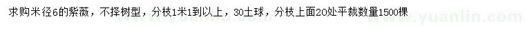 求購米徑6公分紫薇