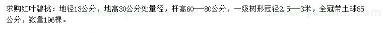 求購地徑13公分紅葉碧桃