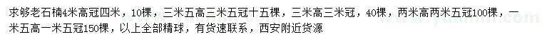 求購冠幅1.5、2.5、3、3.5、4米石楠球