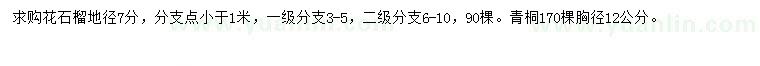 求購地徑7公分花石榴、胸徑12公分青桐