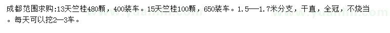 求購(gòu)13、15公分天竺桂