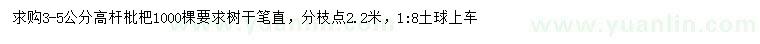 求購3-5公分高桿枇杷樹