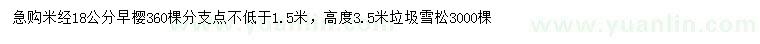 求購米徑18公分早櫻、雪松
