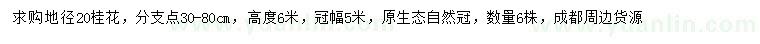 求購(gòu)地徑20公分桂花