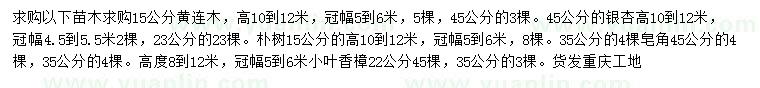 求購(gòu)黃連木、銀杏、樸樹等
