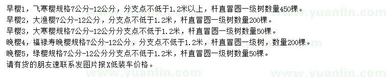求購(gòu)早櫻、晚櫻