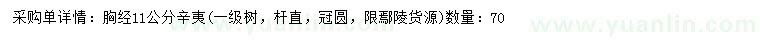 求購(gòu)胸徑11公分辛夷