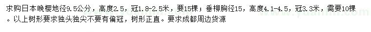 求購地徑9.5公分日本晚櫻、胸徑15公分垂柳