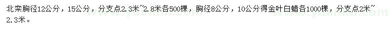 求購北欒、金葉白蠟