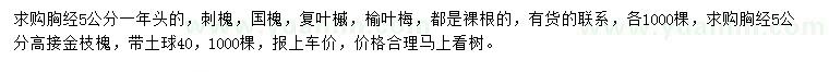 求購(gòu)刺槐、國(guó)槐、復(fù)葉槭等