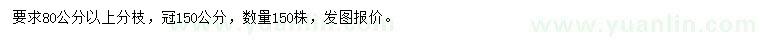 求購(gòu)7公分日本晚櫻