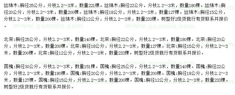 求購絲棉木、北欒、國槐