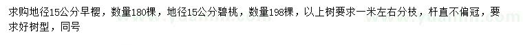 求購地徑15公分早櫻、碧桃