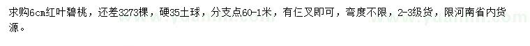 求購(gòu)6公分紅葉碧桃