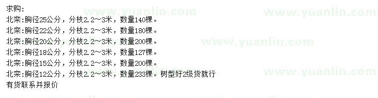 求購(gòu)胸徑12、15、18、20、22、25公分北欒