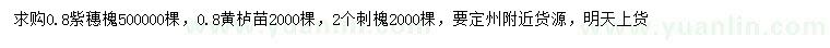 求購(gòu)紫穗槐、黃櫨、刺槐