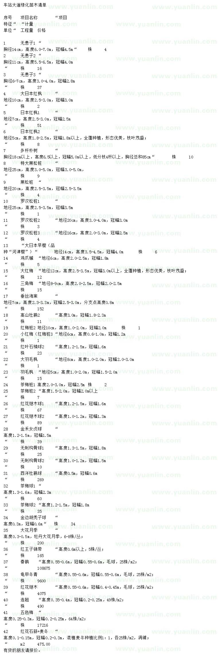 求購(gòu)求購(gòu)工程綠化苗