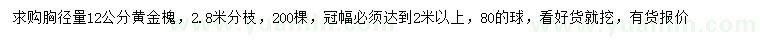 求購胸徑12公分黃金槐