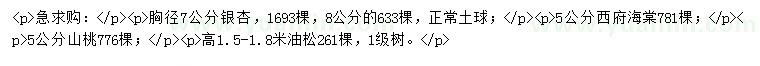 求購(gòu)銀杏、西府海棠、山桃等