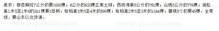 求購銀杏、西府海棠、山桃等