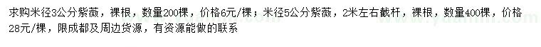 求購米徑3、5公分紫薇